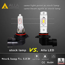 Alla Lighting H10 LED Fog Light Bulb, 9145 9140 9040 9045 ETI 56-SMD 3800 Lumens Extremely Super Bright Cars Trucks 9145 CANBUS LED Lights, 6000K Xenon White