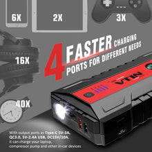 VTIN Upgraded 1200A Car Jump Starter, 12V Power Pack Jump Starter (Up to 8.0L Gas 6.0L Diesel Engines) Portable Battery Booster Power Bank with QC 3.0 Outputs Type-C Port & Safety Jumper Cable