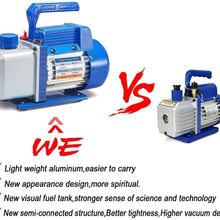 NewPosition 4CFM 1/3HP Air Vacuum Pump HVAC A/C Refrigeration Tool Kit AC,Auto Repair Equipment, Manifold Gauge Set(R134A R22),Coupler Valve, 3 Hoses, Ideal for Food Packaging,Milking,Medical etc