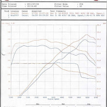 aFe Power Magnum FORCE 54-81012-C BMW 3-Series (E9x) Performance Intake System (Oiled, 5-Layer Filter)