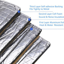 SHINEHOME 394mil Car Door Floor Heat Shield Sound Deadener Deadening Automotive Heat Insulation Mat Noise Insulation and Dampening Mat Heat Proof Mat 20'' x 20'' 4PCS