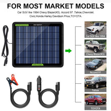 ECO-WORTHY 12 Volt 10 Watt Solar Car Battery Charger & Maintainer, Solar Panel Trickle Charger, Portable Power Backup Kit with Alligator Clip Adapter for Car, Boat, Automotive, Motorcycle, RV