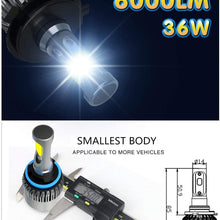 VoRock8 R2 COB H7 8000LM Led Headlight Conversion Kit,High Beam Low Beam Headlamp, Fog Light, Halogen Head Light Replacement, 6500K Xenon White, 1 Pair