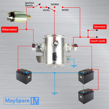 MaySpare Max 200A Trombetta Continuous Solenoid Relay 3 Terminal Heavy Duty Winch Marine 24106 SPST Solenoid 12VDC