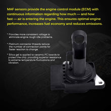 FAERSI Replacement for 22204-21010 74-50009 AF10029 Mass Air Flow Sensor Meter MAF Sensor for 2002-2006 Camry 2.4L, 2000-2009 4Runner, 2007-2009 FJ Cruiser, 05-09 Prius 1.5L, 99-09 Tacoma & More