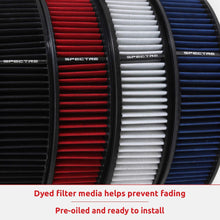 Spectre Performance 3995 Breather Filtered Stainless Steel Mesh