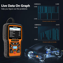 FOXWELL NT301 OBD2 Scanner Professional Enhanced OBDII Diagnostic Code Reader Tool