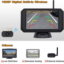 1080P Backup Camera and 5 inch Monitor Kit Digital Wireless Rear View Camera for Car SUV Truck RV Built-in Transmitter with Parking guidelines