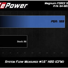 aFe Power Magnum FORCE 54-82342 Toyota Tacoma Performance Intake System (Oiled, 3-Layer Filter)