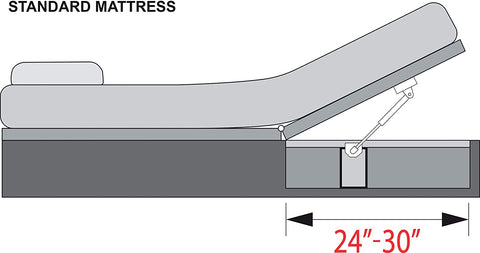 Hatchlift Products RV Bedlift Kit - Small – Compartments 24” – 30”