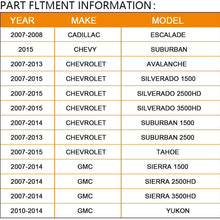 BRTEC Fog Light 12V 24W Halogen Lamp for Cadillac Escalade Chevrolet Avalanche 07-15 Silverado 1500/2500/3500HD 07-13 Chevy Suburban Tahoe GMC Sierra Yukon Set Driver side Passager Side Clear lights