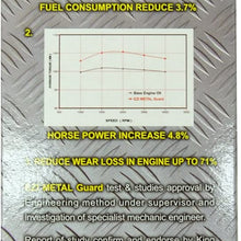 EZI METAL Guard | Ware Reducer | Engine Treatment | Oil Additive | Protection Your Engine | Increases Horse Power | Increases Engine Lifetime | 250 ml. (8.5 ounce)