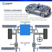 eccpp Air Fuel Ratio Sensor Sensor de Oxígeno Upstream Fit 234 – 5015 para 2006 – 2013 Mazda 3 Sedán Hatchback 2.0L 2,3l 2008 – 2010 Mazda 5 Mini Passenger Van 2.3L