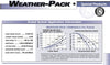 Delphi Packard (6 Circuits) Weatherpack, Waterproof, Terminal Kit 18-20 GA