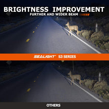SEALIGHT H11 LED Headlight Bulbs, H8 H9 LED Headlight Bulb, Low Beam, 12,000 Lumens High Brightness, 6000K Cool White, S3 Series