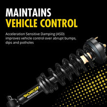 Monroe 153032R Gas-Magnum Severe Service Complete Strut Assembly