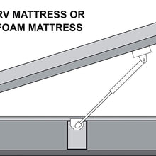 Hatchlift Products Bedlift Kit King LITE