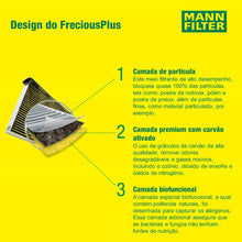 Mann Filter FP 8430 FreciousPlus Cabin Air Filter