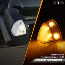 HERCOO LED Turn Signal Light Side Mirror Amber Lamps Left Tow Light Clear Lens for 68302828AA 68302829AA Compatible with 2010-2018 Dodge Ram 1500 2500 3500 4500 5500