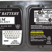 Delphi BU9094R MaxStart AGM Premium Automotive Battery, Group Size 94R (Reverse Terminal)