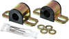 Energy Suspension 9.5123G 19MM SWAY BAR BUSHING SET