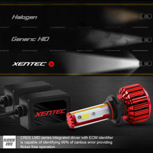 Xentec H7 LED Headlight Foglight Bulb for any H7 Halogen Headlight Bulb upgrade to LED (1 pair, Cool White)