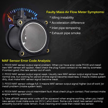FAERSI Mass Air Flow Sensor Meter MAF 22680-8J000 74-10074 0280218154 Compatible with Nissan 2002 2003 2004 Altima & 2002 2003 Sentra 2.5L L4