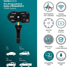 MOBILETRON MoreSensor | 433 MHz Snap-in Direct-Fit TPMS Tire Pressure Sensor for Nissan Altima &Rogue Sport | CX-S104-SN
