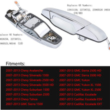 Exterior Chrome Door Handle Front Driver Passenger Side， Replacement for 2007-2013 Chevy Silverado Suburban Tahoe Avalanche, GMC Sierra Yukon, Cadillac Escalade | Replaces# 80546，80545