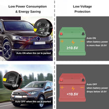 Loraffe Under Hood Animal Repeller Ultrasonic Rodent Repellent LED Rodent Strobe Light Ultrasound Device Vehicle Protection for Automotive, Lights to Keep Away Rats from Your Car Engine Garage