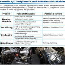 AUTEX AC A/C Compressor Clutch Coil Assembly Kit 88320-02120 447220-4351 447220-4350 Replacement for Corolla 2003 2004 2005 2006 2007 2008/ Matrix 2003 2004 2005 2006 2007 1.8L