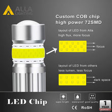 Alla Lighting H10 9145 LED Fog Light Bulb 2800 Lumens Xtreme Super Bright CANBUS COB-72 SMD 9140 9045 9155 LED Bulbs Fog Lights for Cars, Trucks, 6000K Xenon White