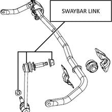 PartsW 2 Piece Suspension Kit for Chrysler 300 Dodge Charger Challenger Magnum Front Sway Bar Link Right Side & Left Side