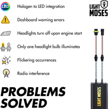Light Moses CAN-BUS Decoder H11/H8/H9 Anti-flicker