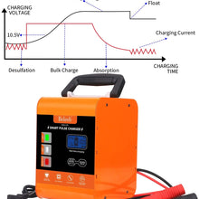 Beleeb Battery Charger Automotive 12V/20A 24V/10A Trickle Charger for Car Motorcycle Boat Marine Lawn Mower SLA ATV RV SUV Wet AGM Gel Cell Lead Acid Battery