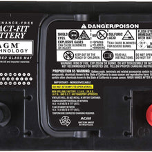 Delphi BU9047 MaxStart AGM Premium Automotive Battery, Group Size 47