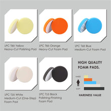 SPTA 5Pcs 7" Face for 6.7'' Backing Plate 7"/180mm Compound Buffing Sponge Pads Polishing Pads Kit Buffing Pad For Car Buffer Polisher Sanding,Polishing, Waxing