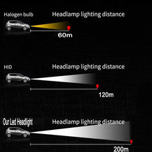SOCAL-LED 2x Tricolor H11 LED Conversion Kit Super Bright 40W Headlight Bulbs 3000K 4300K 6000K Switchback 3-IN-1 CSP Chip