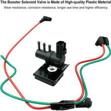 Turbo Emission Vacuum Harness Connection Line and Wastegate Boost Solenoid Fits for Ford F250 F350 F450 F550 Super Duty 1999-2003 7.3L Diesel Powerstroke Engines Replace F81Z9E498DA F81Z6C673AA