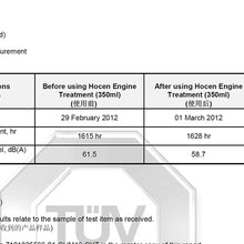 Hocen Engine Treatment Oil