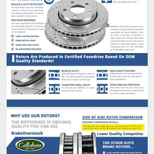 Callahan CDS02234 FRONT 356mm + REAR 330mm D/S 5 Lug [4] Rotors + Ceramic Brake Pads + Clips [fit 2012-2016 A6 Quattro]