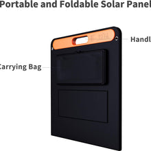 Jackery SolarSaga 100W Portable Solar Panel for Explorer 160/240/500/1000 Power Station, Foldable US Solar Cell Solar Charger with USB Outputs for Phones (Can't Charge Explorer 440/ PowerPro)