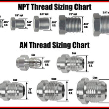 ICT Billet Oil Pan Pressure Sensor Adapter Port Dual 1/8" npt - LS Truck - M16-1.5 Sending Unit 551541