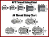 ICT Billet LS Engine Swap M12 1.5 Adapter to 1/8 NPT Coolant Temperature Sensor Water LS1 LSX LS3 LS2 LH6 L92 L76 LY2 LY5 LY6 LC9 LFA LH8 LMG L98 L9H L20 L94 LZ1 L99 L96 LC8 L77 551159