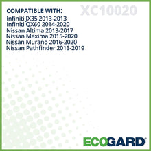 ECOGARD XC10020 Premium Cabin Air Filter Fits Infiniti QX60 2014-2020, JX35 2013 | Nissan Altima 2013-2017, Pathfinder 2013-2019, Maxima 2015-2020, Murano 2016-2020