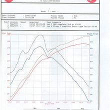 aFe Power Magnum FORCE 54-82342 Toyota Tacoma Performance Intake System (Oiled, 3-Layer Filter)