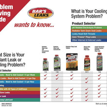 Bar's Leaks HDC-12PK Radiator Stop Leak Tablet - 2.1 oz, (Pack of 12)