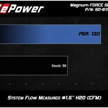 aFe Power Magnum FORCE 51-81711 VW Jetta TDI Performance Intake System (Dry, 3-Layer Filter)