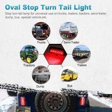 Partsam 2PCS Trailer Truck Boat Bus Red LED 6" Inch Oval Stop Turn Tail Brake Light DOT Certified Marker Lights Sealed Surface Mount 12V Waterproof IP65 Replacement for Jeep RV Trucks