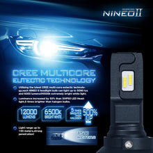 NINEO H13 9008 LED Headlight Bulbs - CREE Chips - 12000Lm 6500K Extremely Bright All-in-One Conversion Kit,360 Degree Adjustable Beam Angle